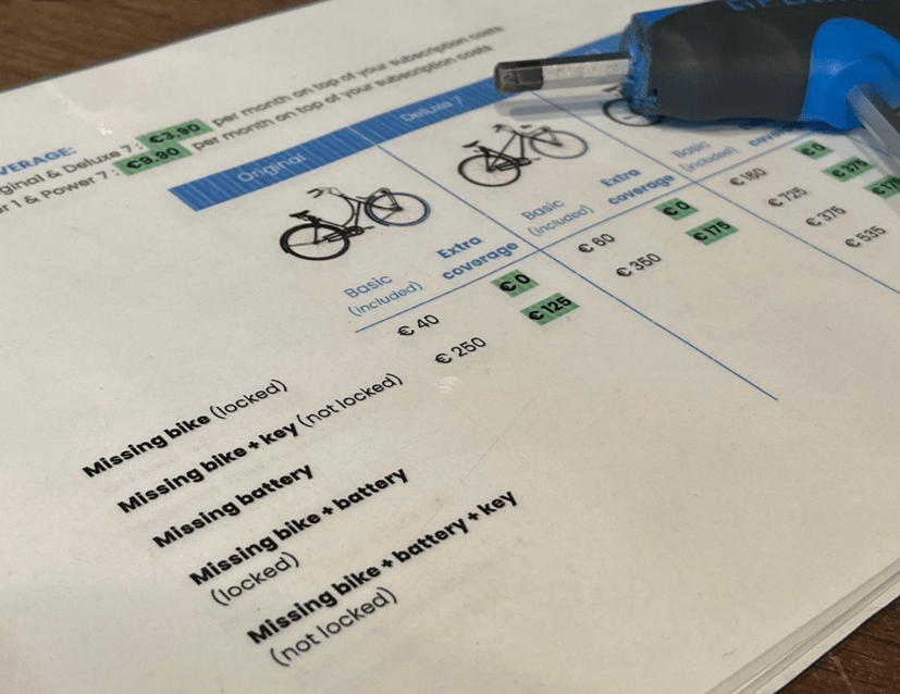 Bike First, Worry Less: My Swapfiets Journey in&nbsp;Enschede